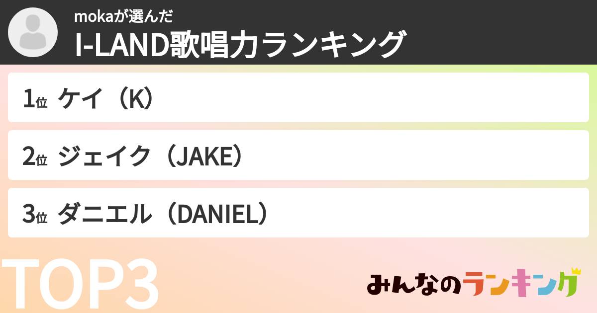 mokaさんの「I-LAND歌唱力ランキング」