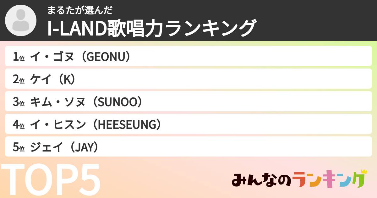 まるたさんの「I-LAND歌唱力ランキング」