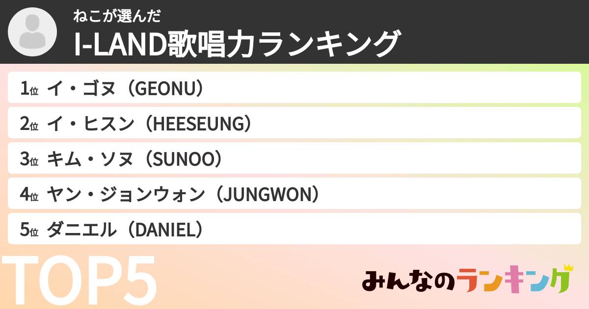 ねこさんの「I-LAND歌唱力ランキング」