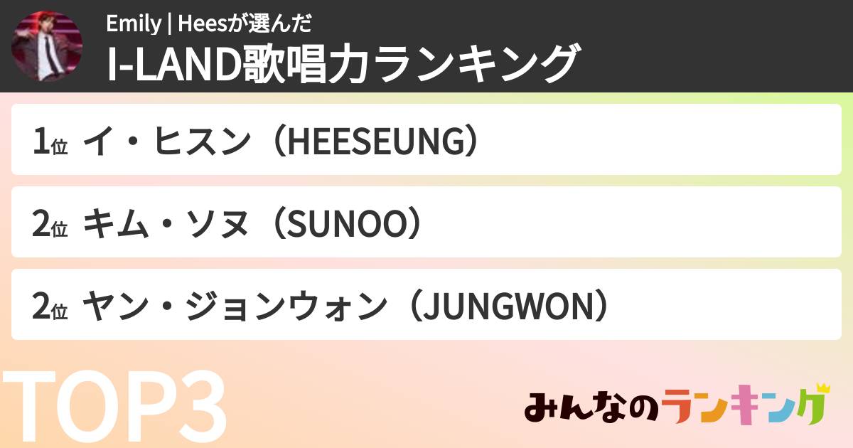 Emily | Heesさんの「I-LAND歌唱力ランキング」