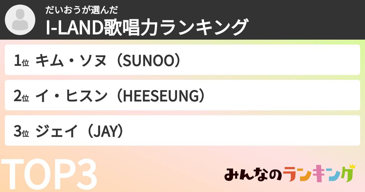 だいおうさんの「I-LAND歌唱力ランキング」