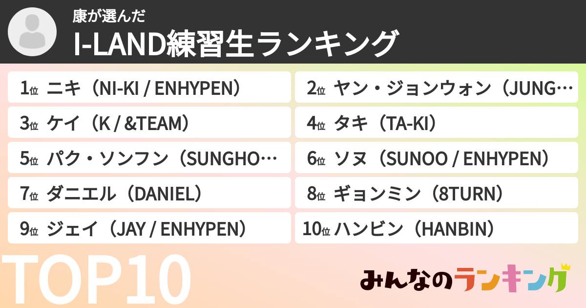 康さんの「I-LAND練習生ランキング」