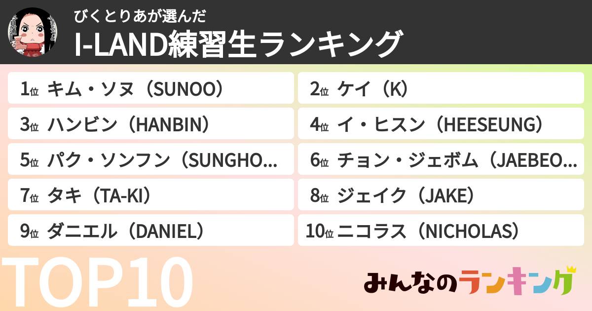 びくとりあさんの「I-LAND練習生ランキング」