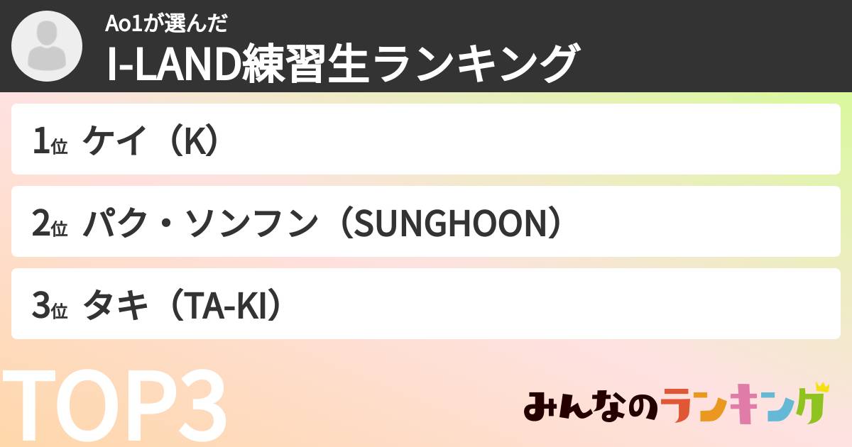 Ao1さんの「I-LAND練習生ランキング」