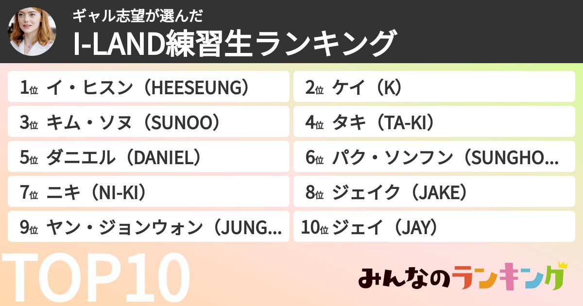 ギャル志望さんの「I-LAND練習生ランキング」