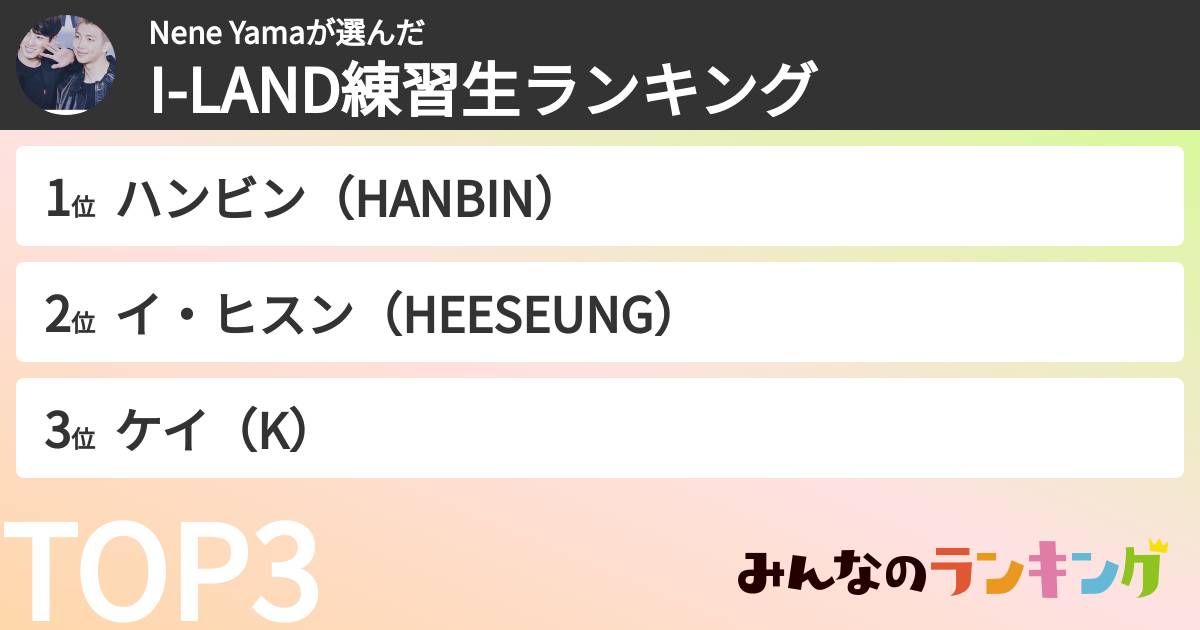 Nene Yamaさんの「I-LAND練習生ランキング」