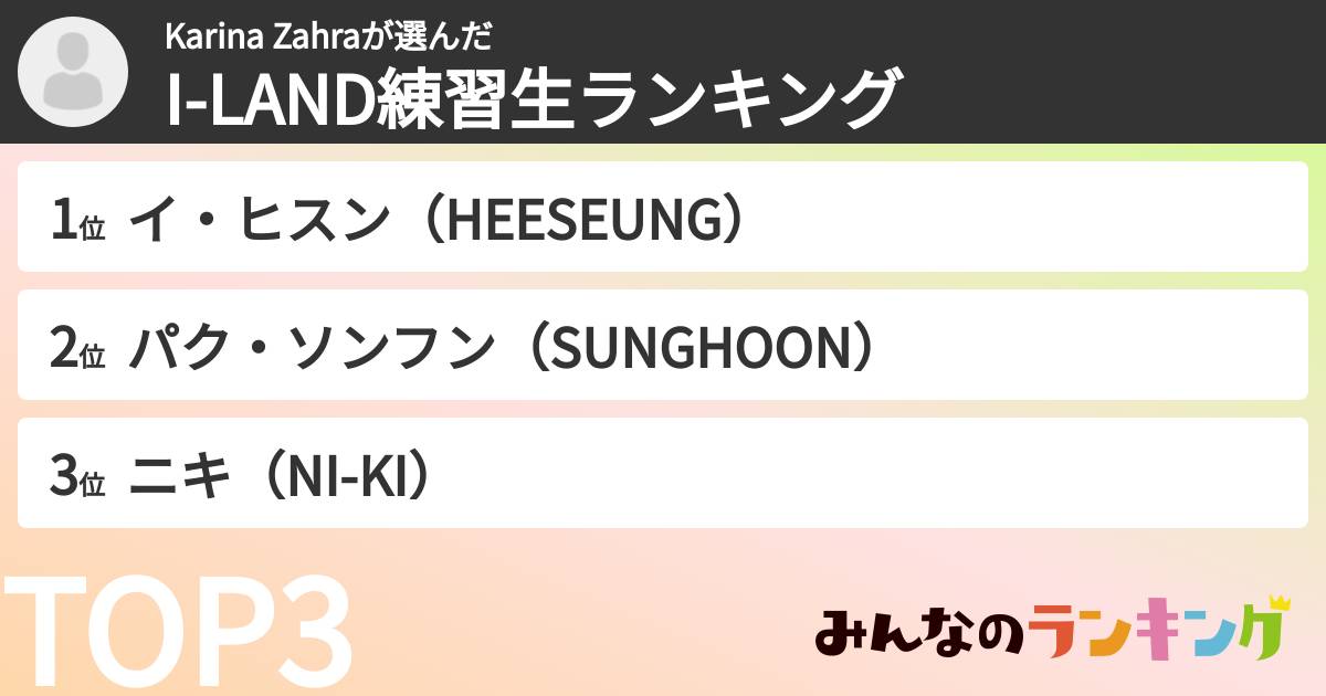 Karina Zahraさんの「I-LAND練習生ランキング」