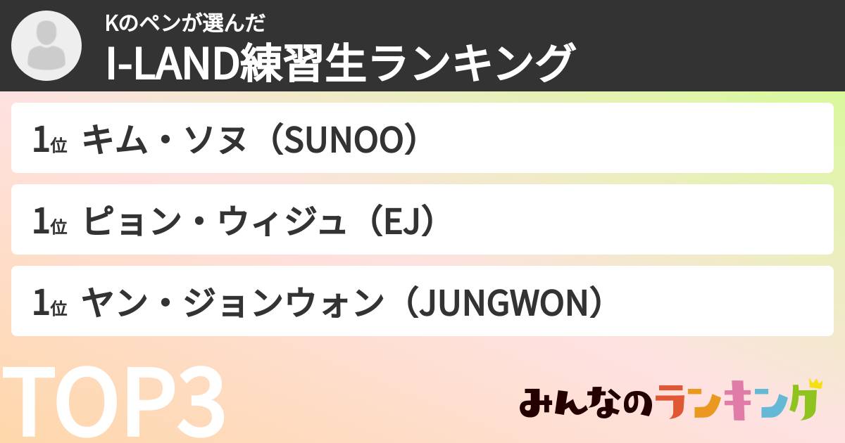 Kのペンさんの「I-LAND練習生ランキング」
