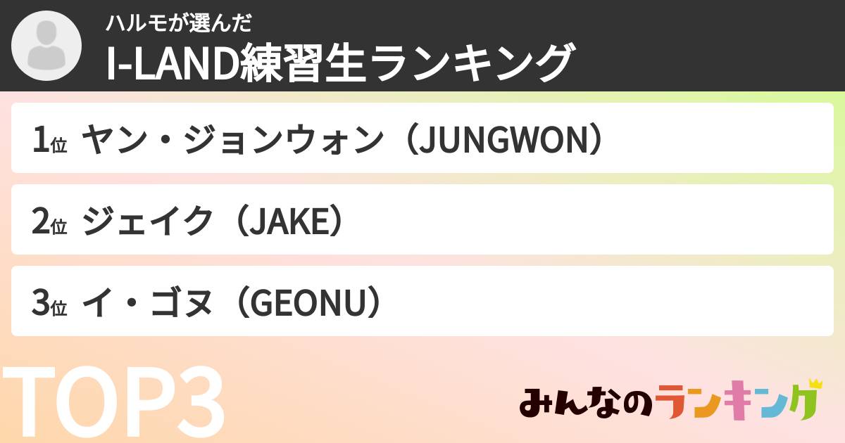ハルモさんの「I-LAND練習生ランキング」