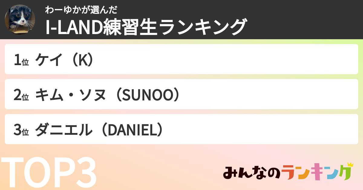 わーゆかさんの「I-LAND練習生ランキング」