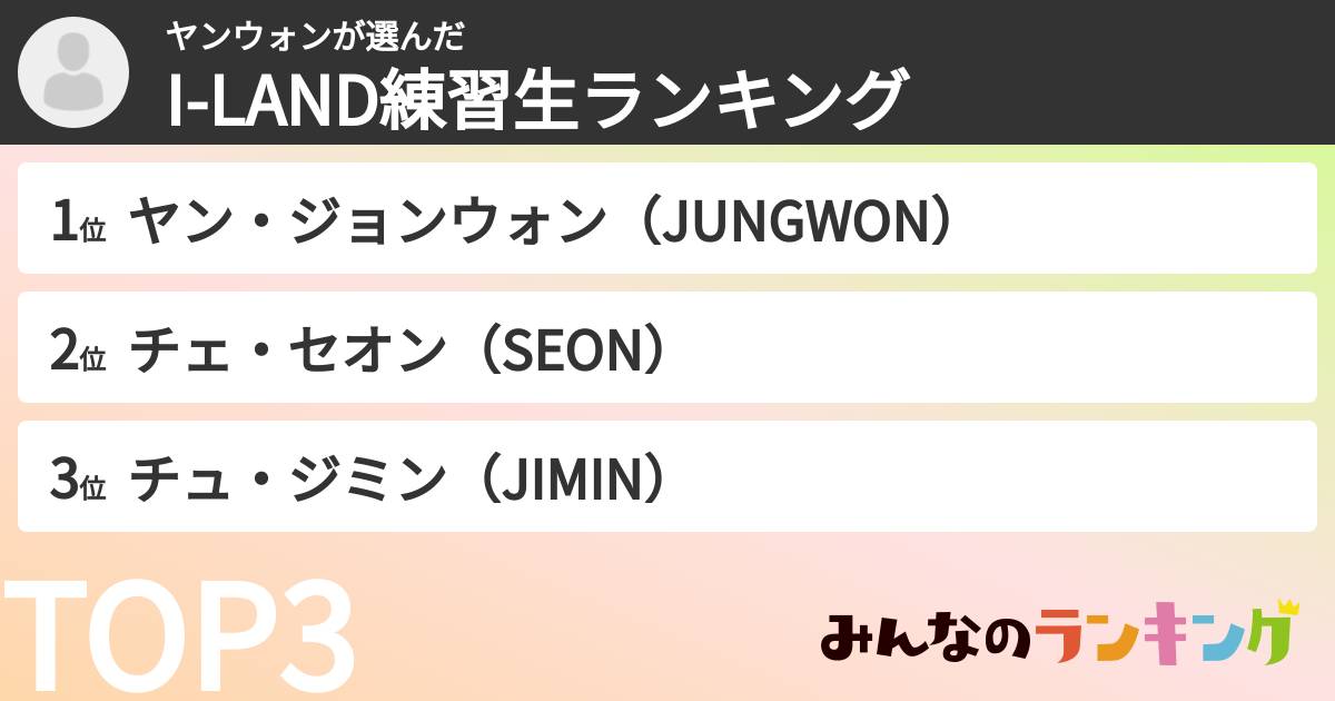 ヤンウォンさんの「I-LAND練習生ランキング」
