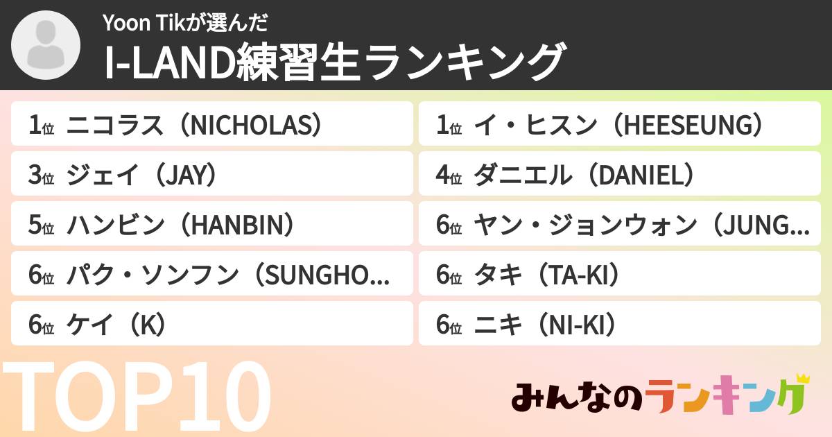 Yoon Tikさんの「I-LAND練習生ランキング」