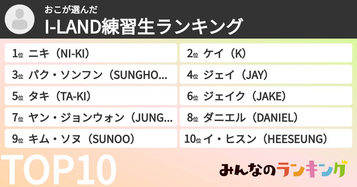 おこさんの「I-LAND練習生ランキング」