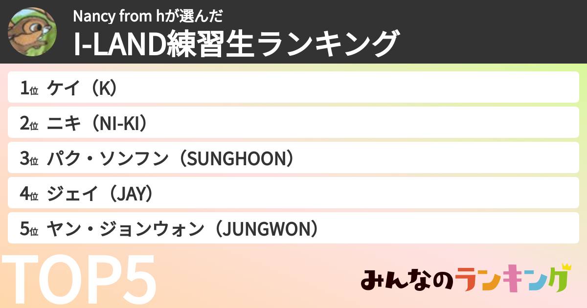 Nancy from hさんの「I-LAND練習生ランキング」