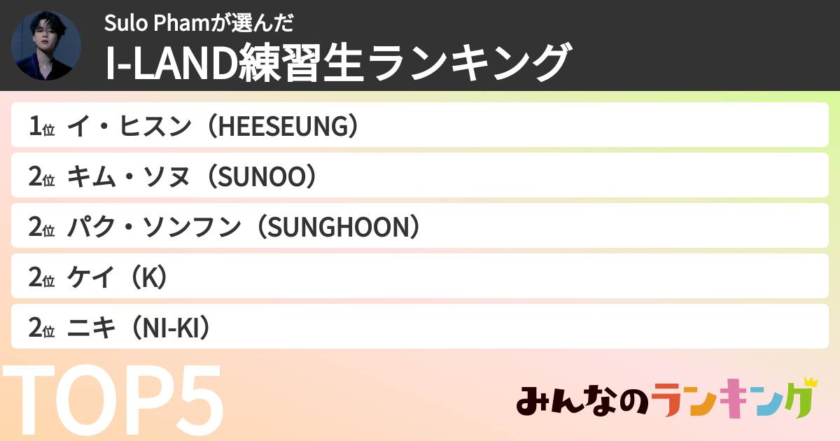 Sulo Phamさんの「I-LAND練習生ランキング」