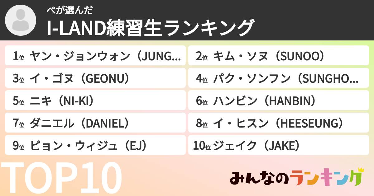 ぺさんの「I-LAND練習生ランキング」