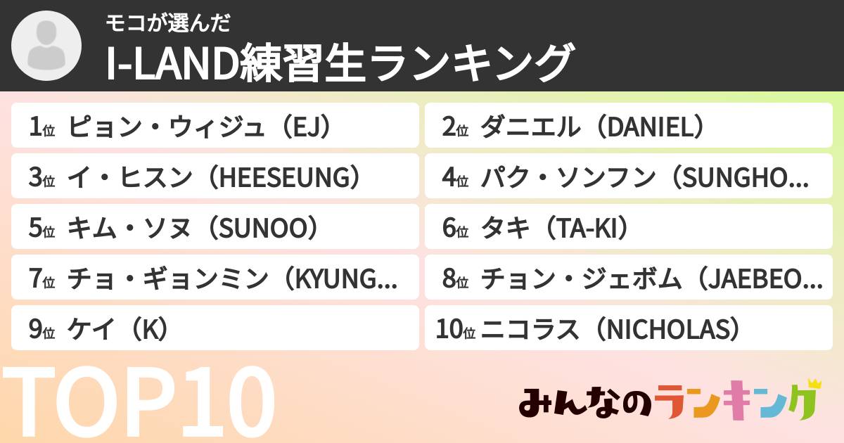 モコさんの「I-LAND練習生ランキング」