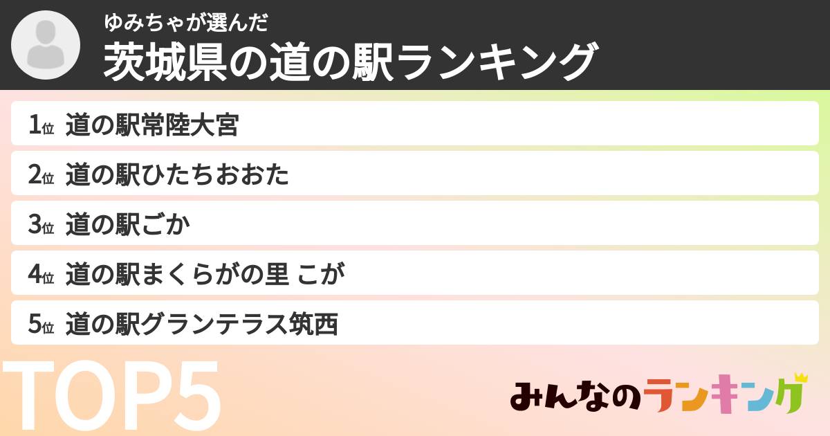 ゆみちゃさんの「茨城県の道の駅ランキング」