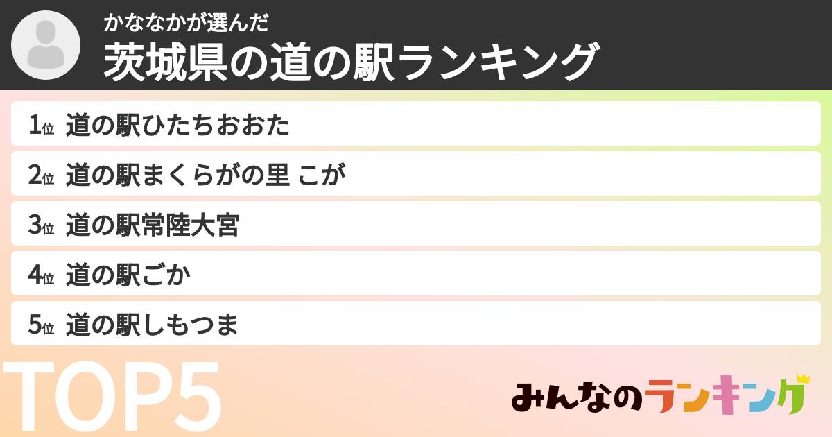 かななかさんの「茨城県の道の駅ランキング」