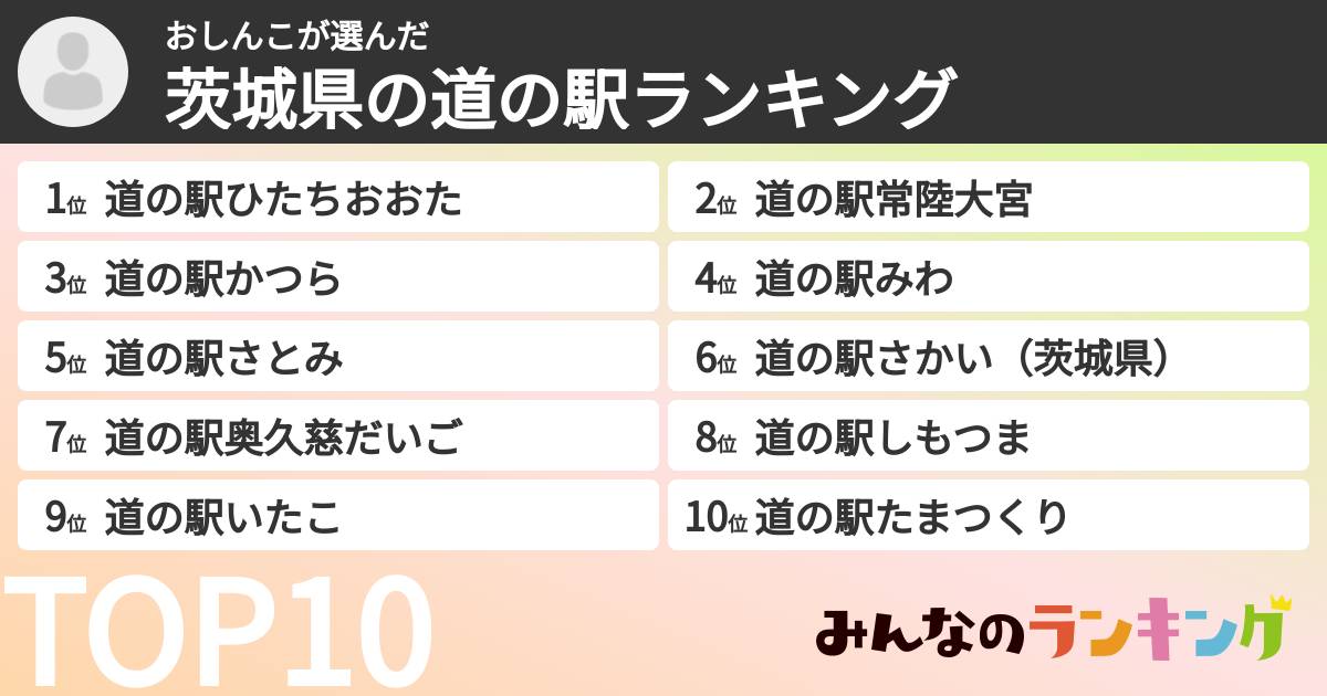 おしんこさんの「茨城県の道の駅ランキング」