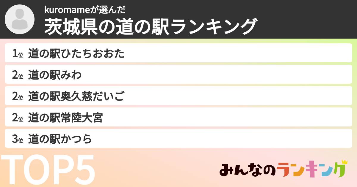 kuromameさんの「茨城県の道の駅ランキング」