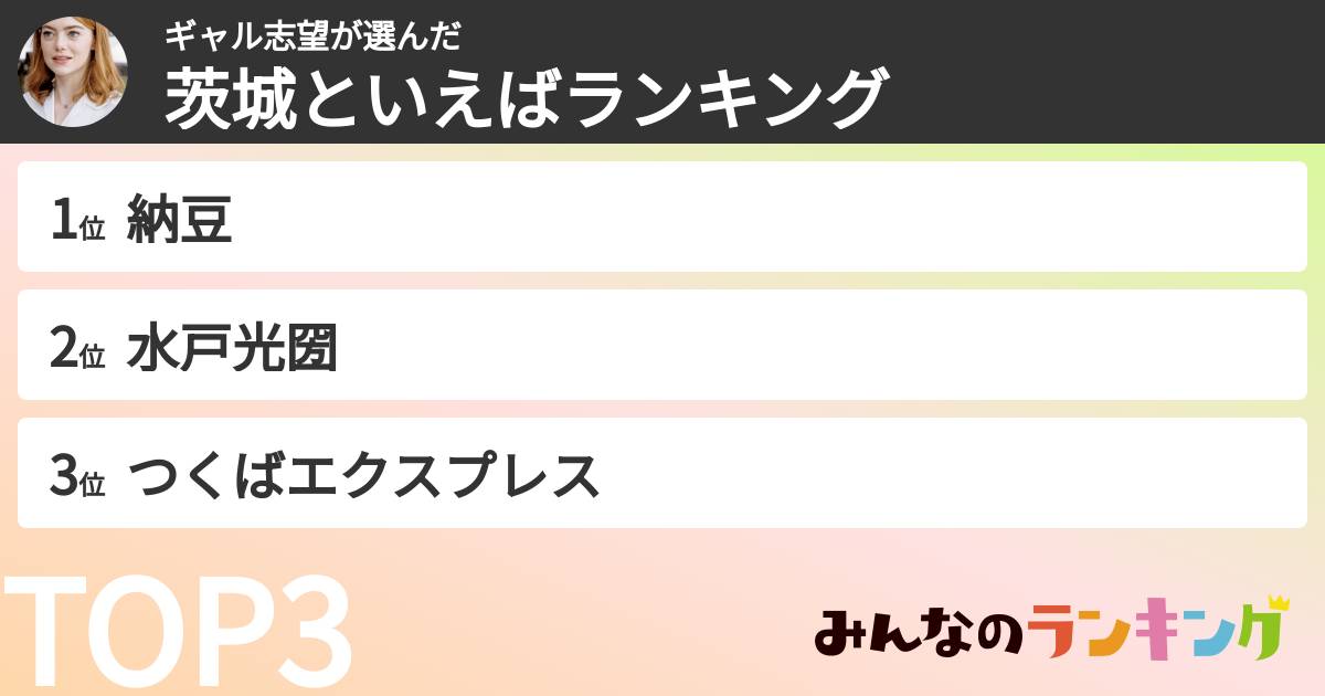 ギャル志望さんの「茨城といえばランキング」