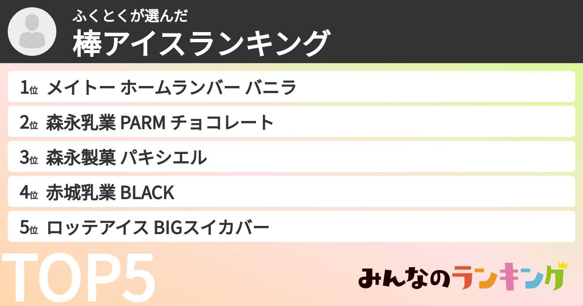 ふくとくさんの「棒アイスランキング」