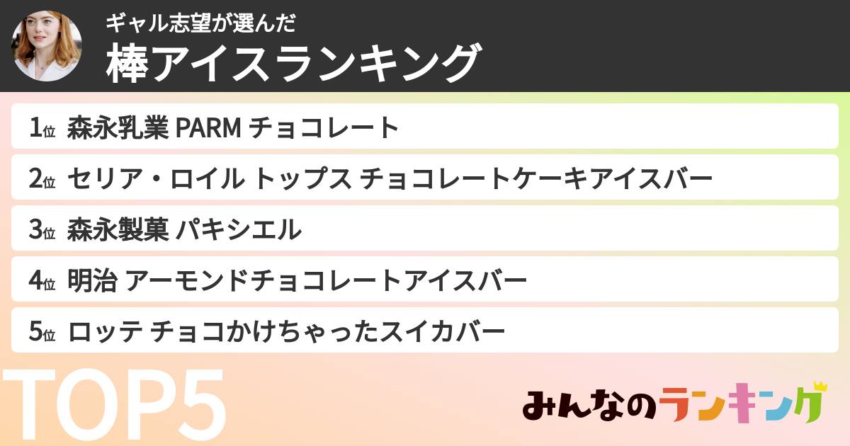 ギャル志望さんの「棒アイスランキング」