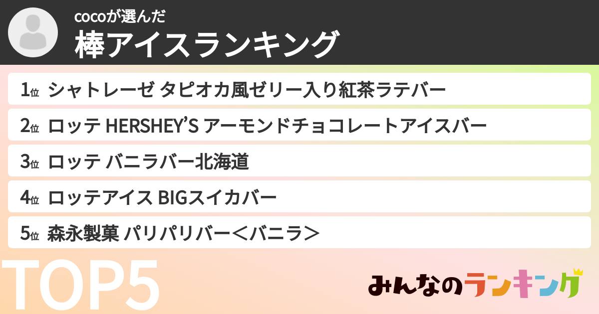 cocoさんの「棒アイスランキング」