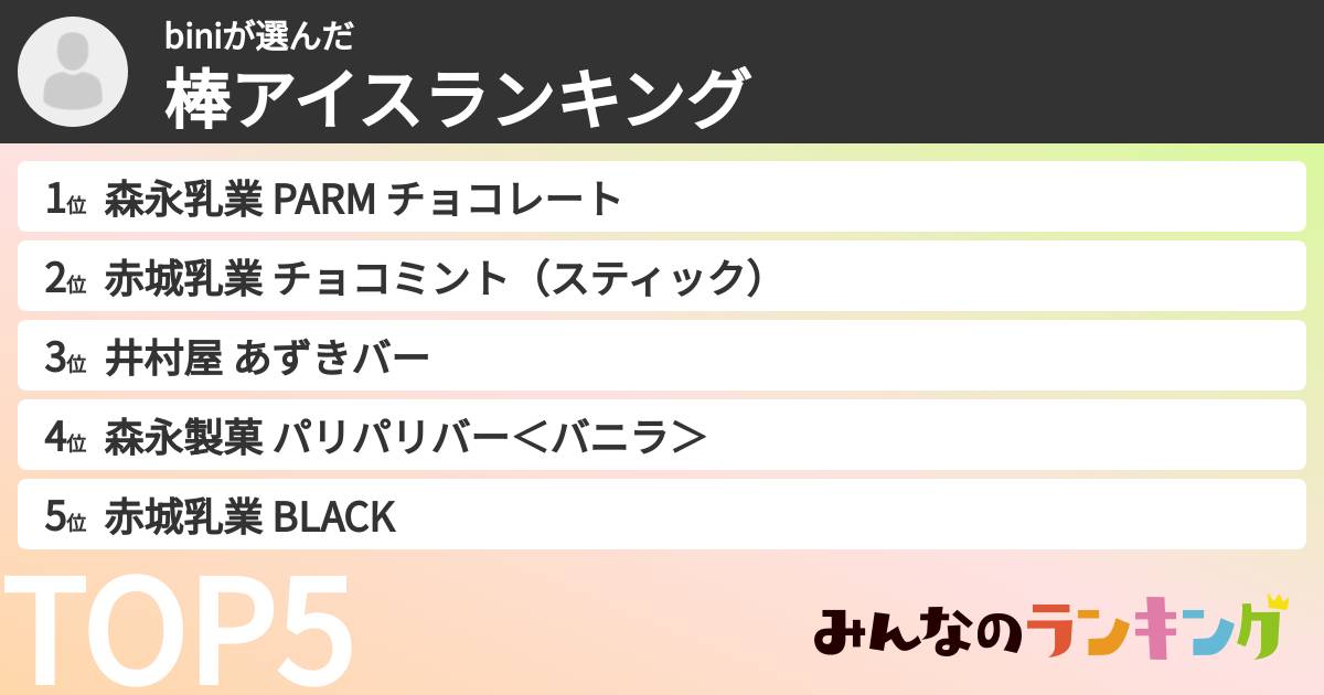biniさんの「棒アイスランキング」