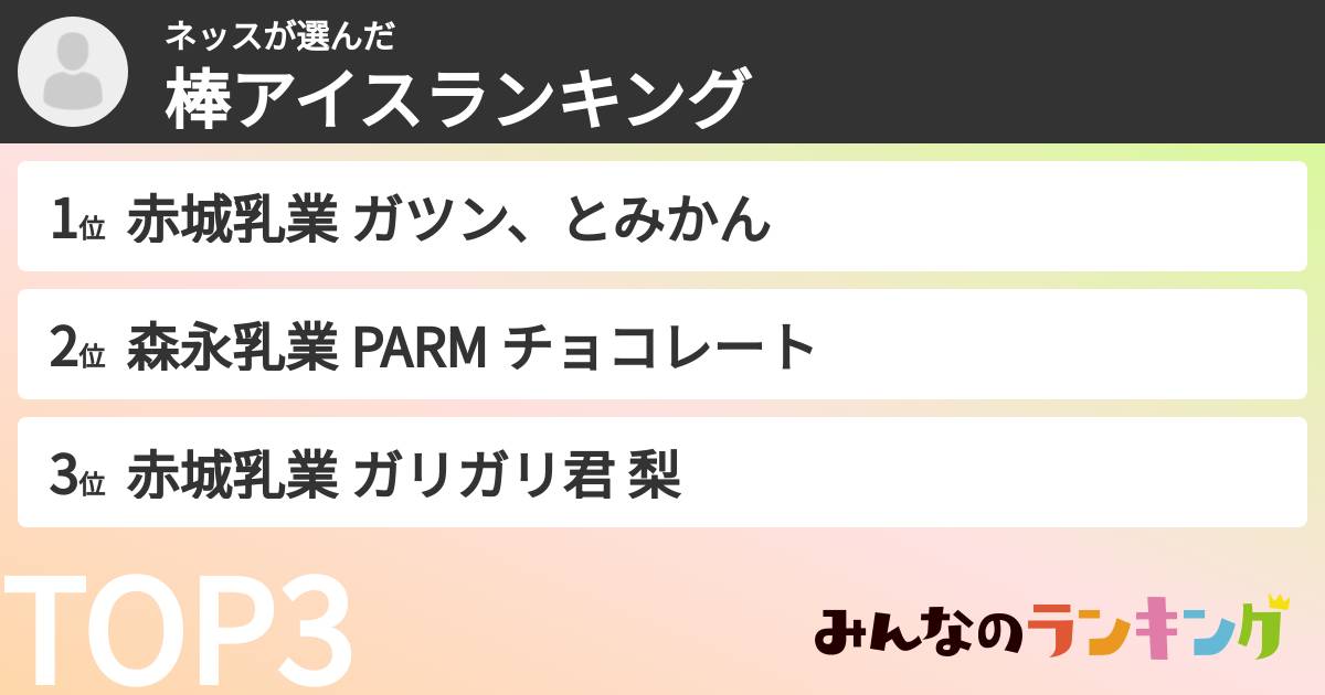 ネッスさんの「棒アイスランキング」
