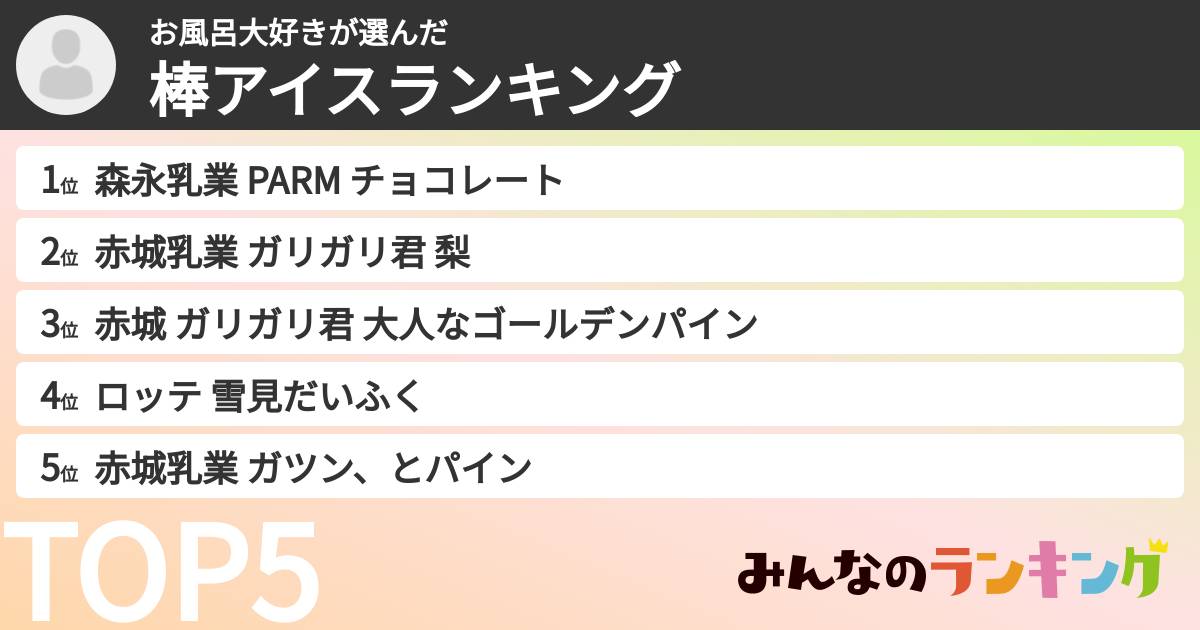 お風呂大好きさんの「棒アイスランキング」