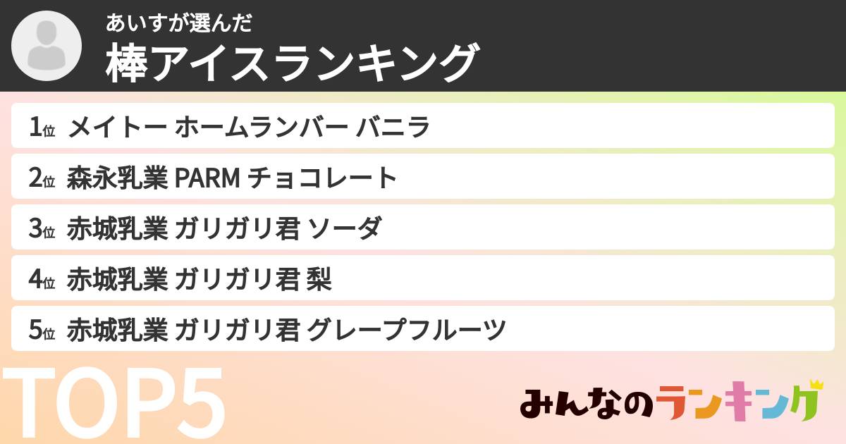 あいすさんの「棒アイスランキング」