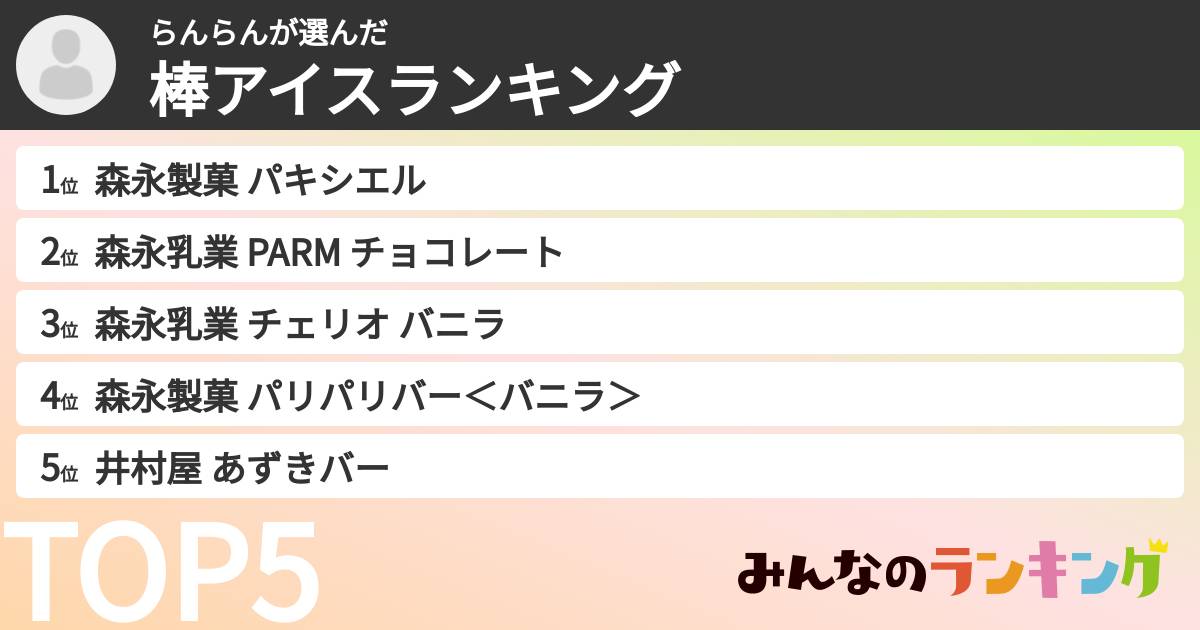 らんらんさんの「棒アイスランキング」