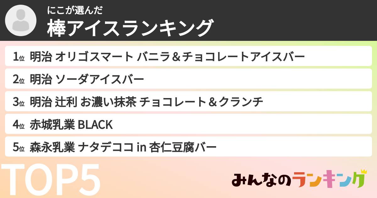 にこさんの「棒アイスランキング」