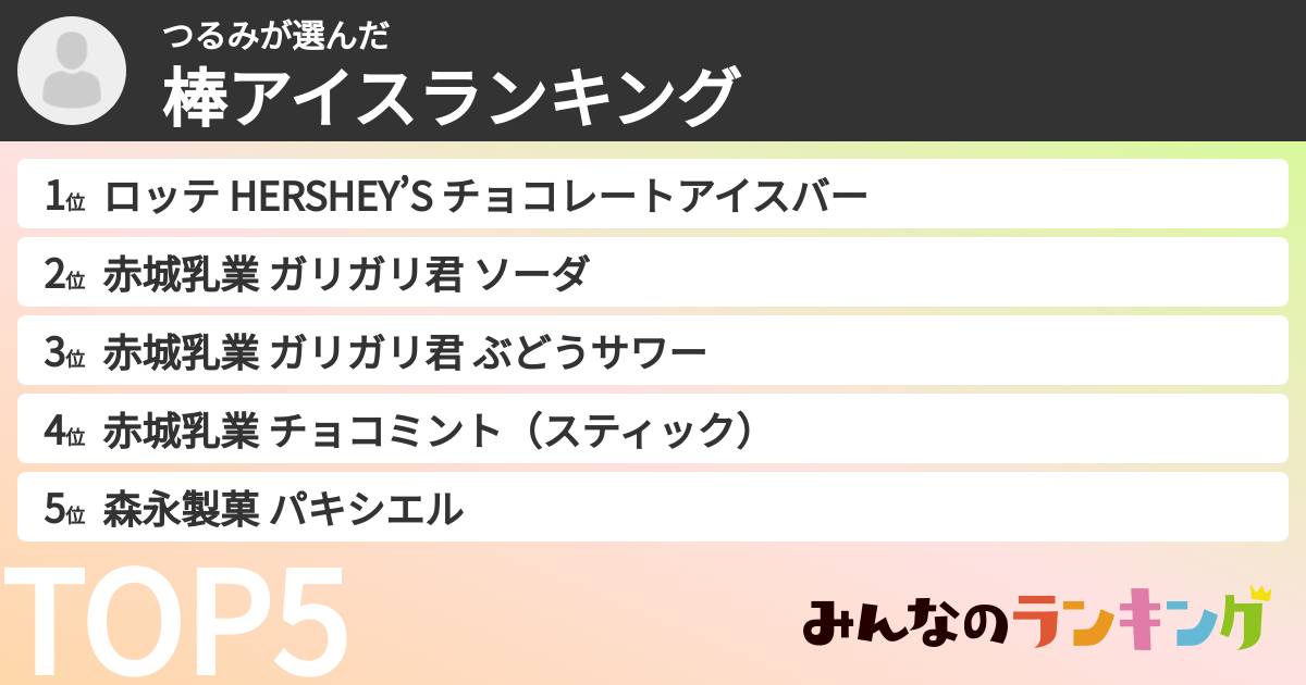 つるみさんの「棒アイスランキング」