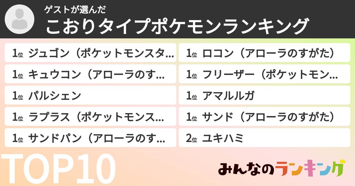 ゲストさんの「こおりタイプポケモンランキング」