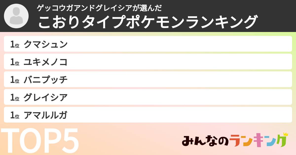 ゲッコウガアンドグレイシアさんの「こおりタイプポケモンランキング」