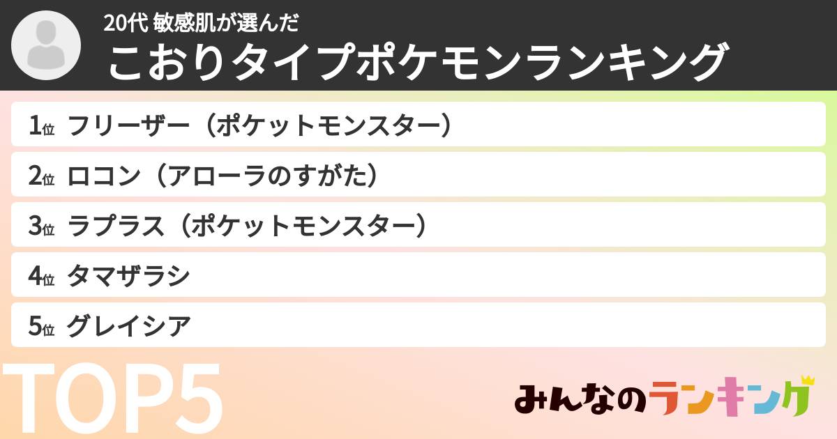 20代 敏感肌さんの「こおりタイプポケモンランキング」