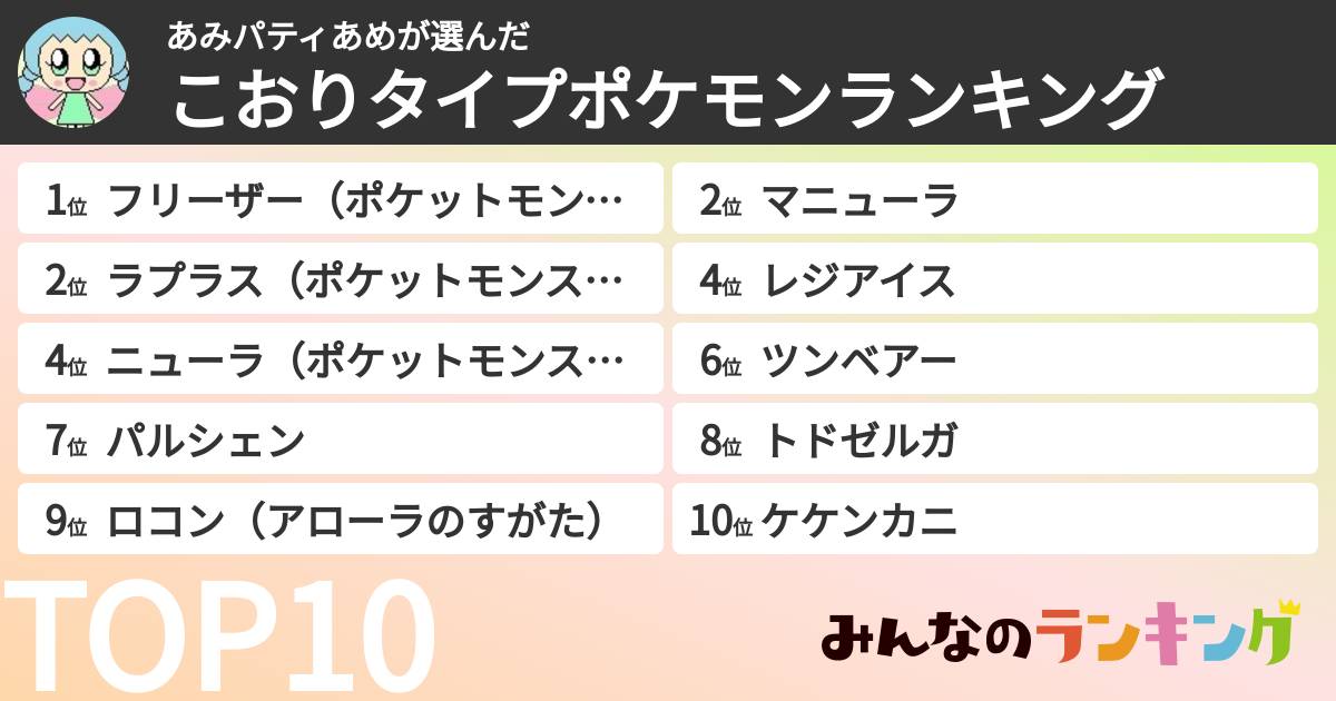 あみパティあめさんの「こおりタイプポケモンランキング」