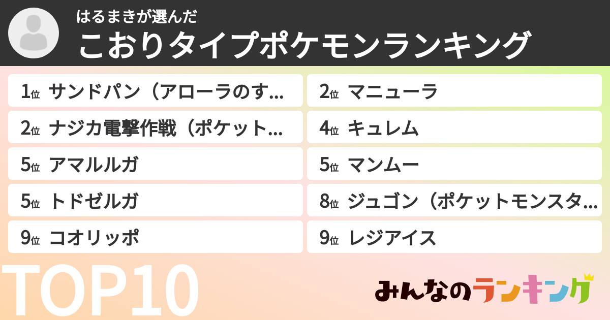 はるまきさんの「こおりタイプポケモンランキング」
