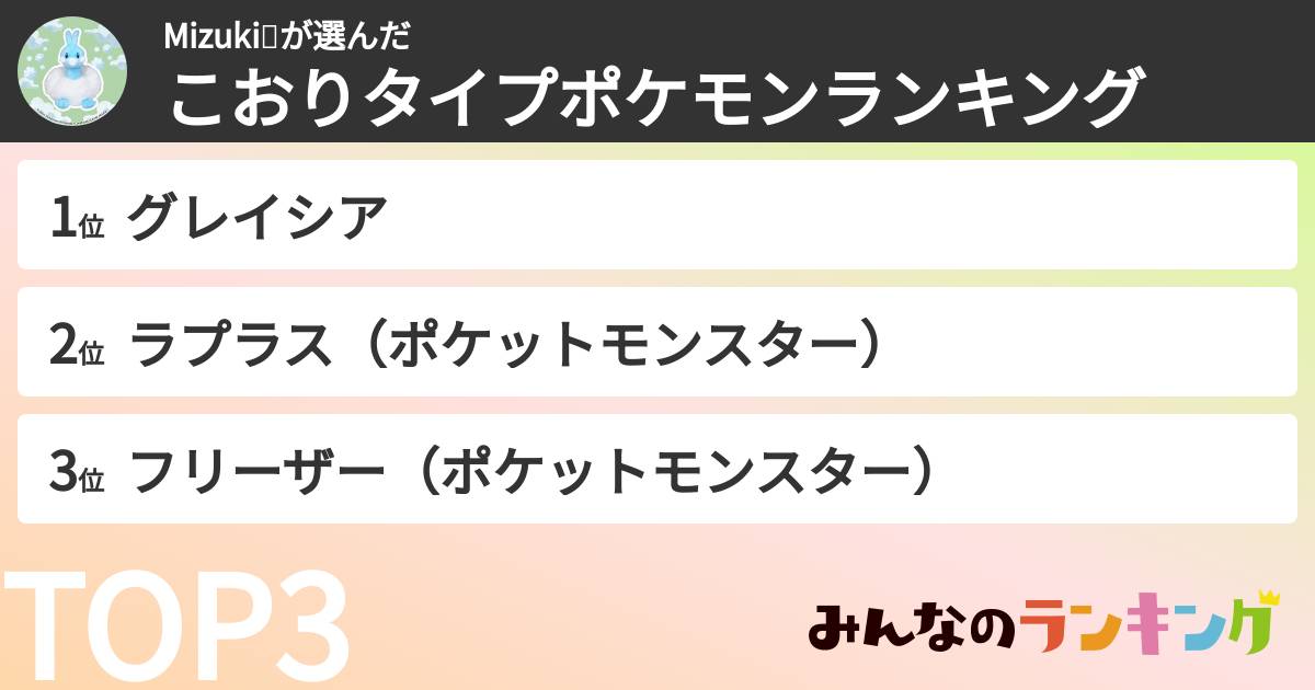 Mizuki💕さんの「こおりタイプポケモンランキング」
