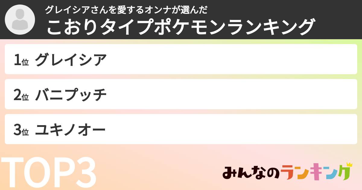 グレイシアさんを愛するオンナさんの「こおりタイプポケモンランキング」