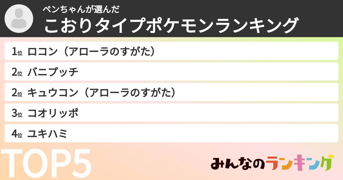 ペンちゃんさんの「こおりタイプポケモンランキング」
