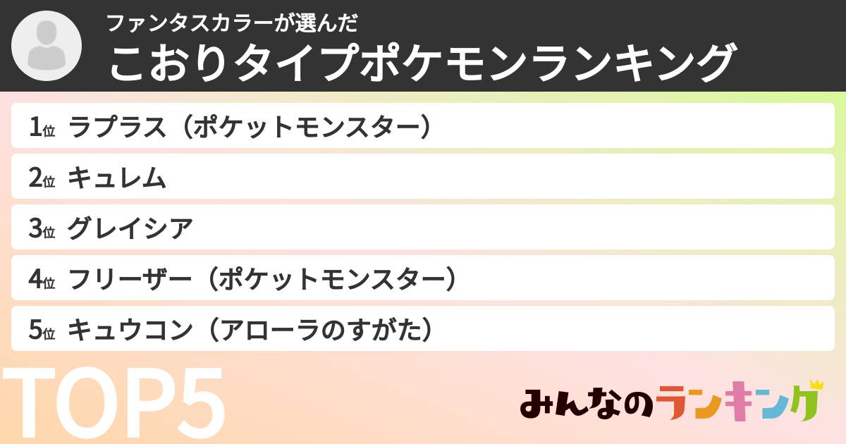 ファンタスカラーさんの「こおりタイプポケモンランキング」
