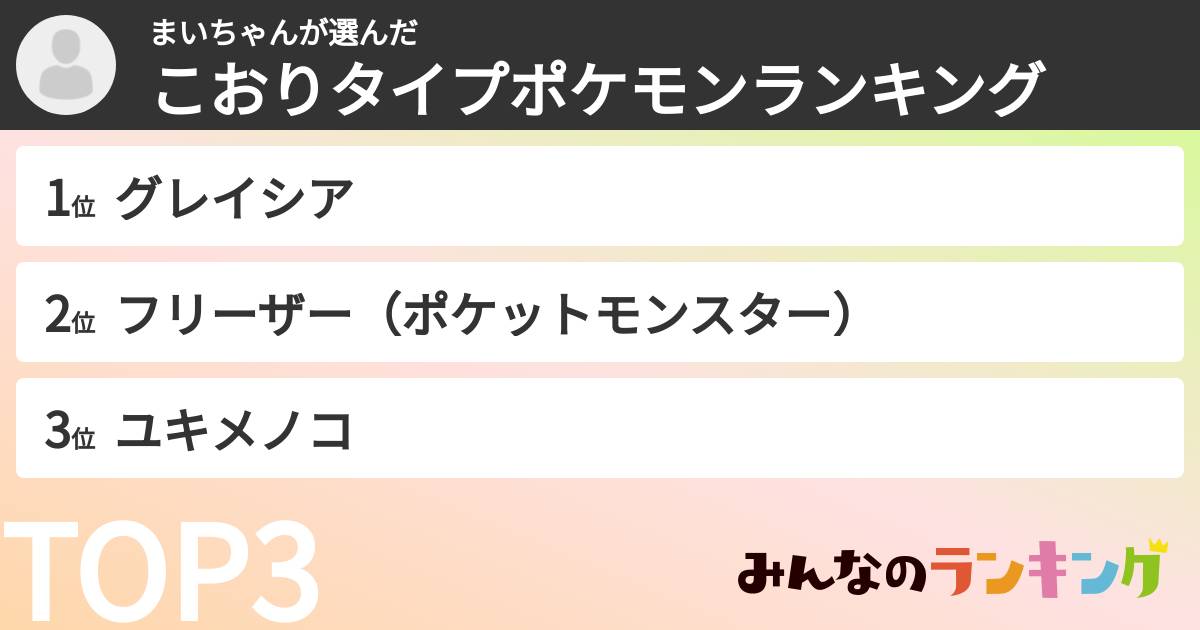 まいちゃんさんの「こおりタイプポケモンランキング」