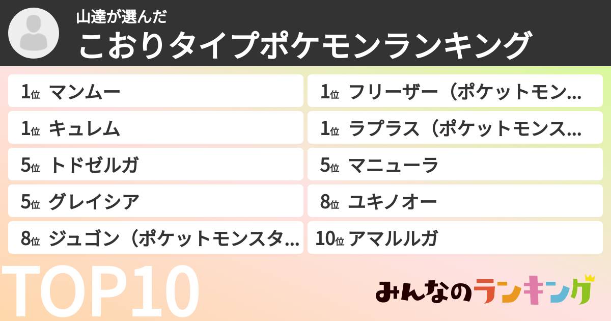 山達さんの「こおりタイプポケモンランキング」