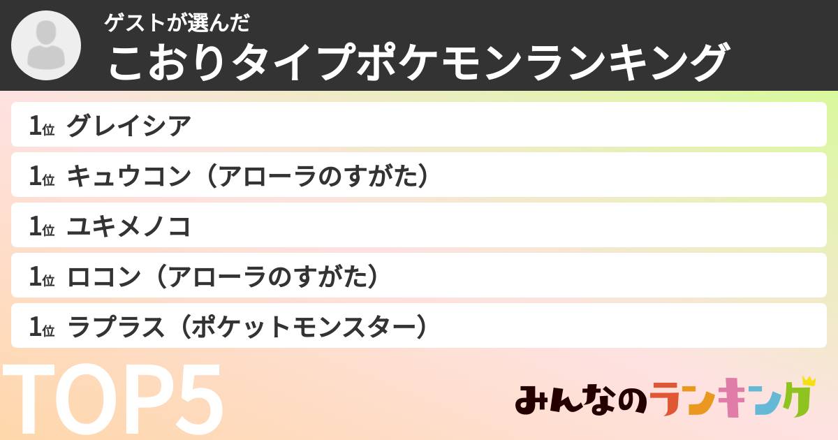 ゲストさんの「こおりタイプポケモンランキング」