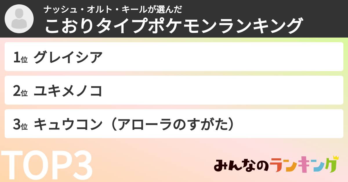ナッシュ・オルト・キールさんの「こおりタイプポケモンランキング」