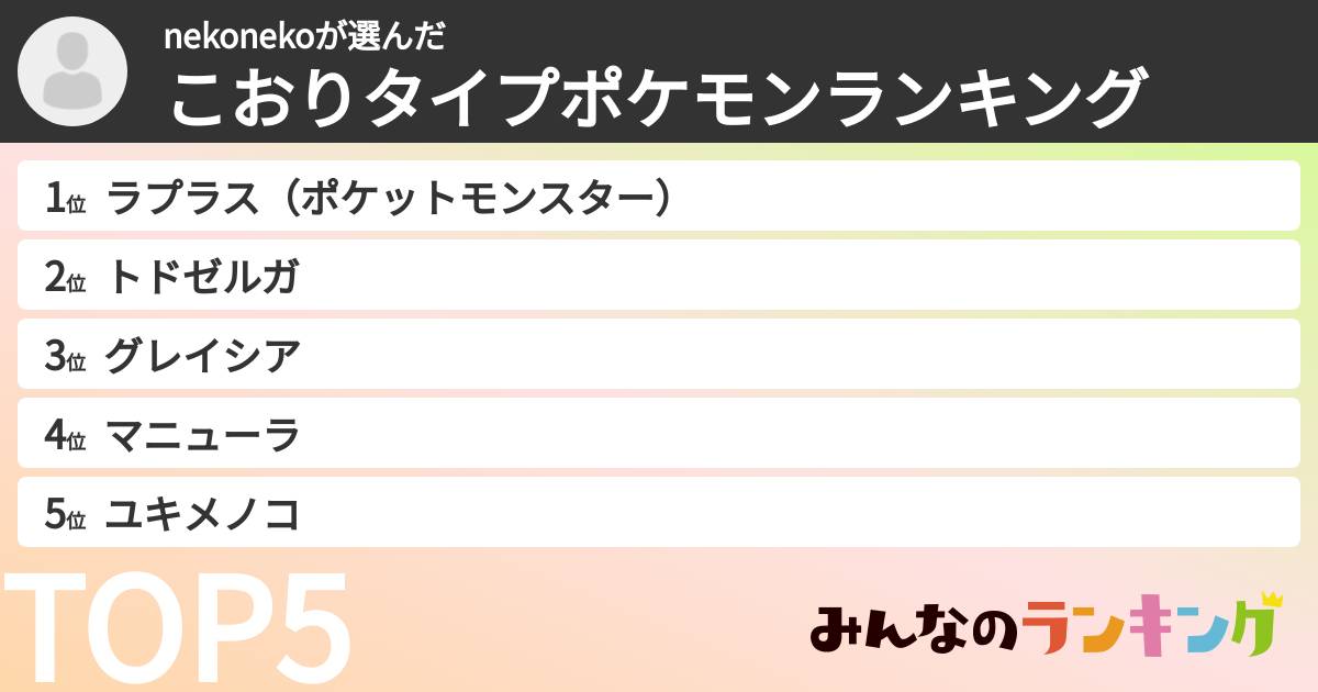 nekonekoさんの「こおりタイプポケモンランキング」